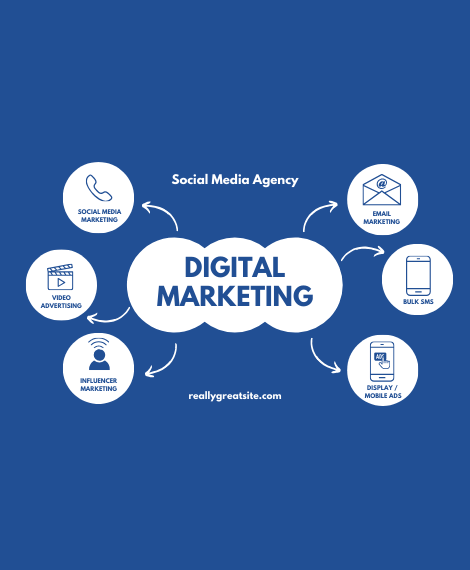 navy social media digital marketing facebook cover