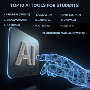 top 10 ai tools for students