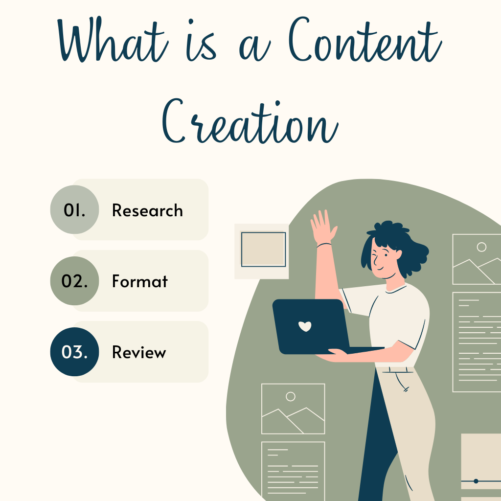 what is a content creation
